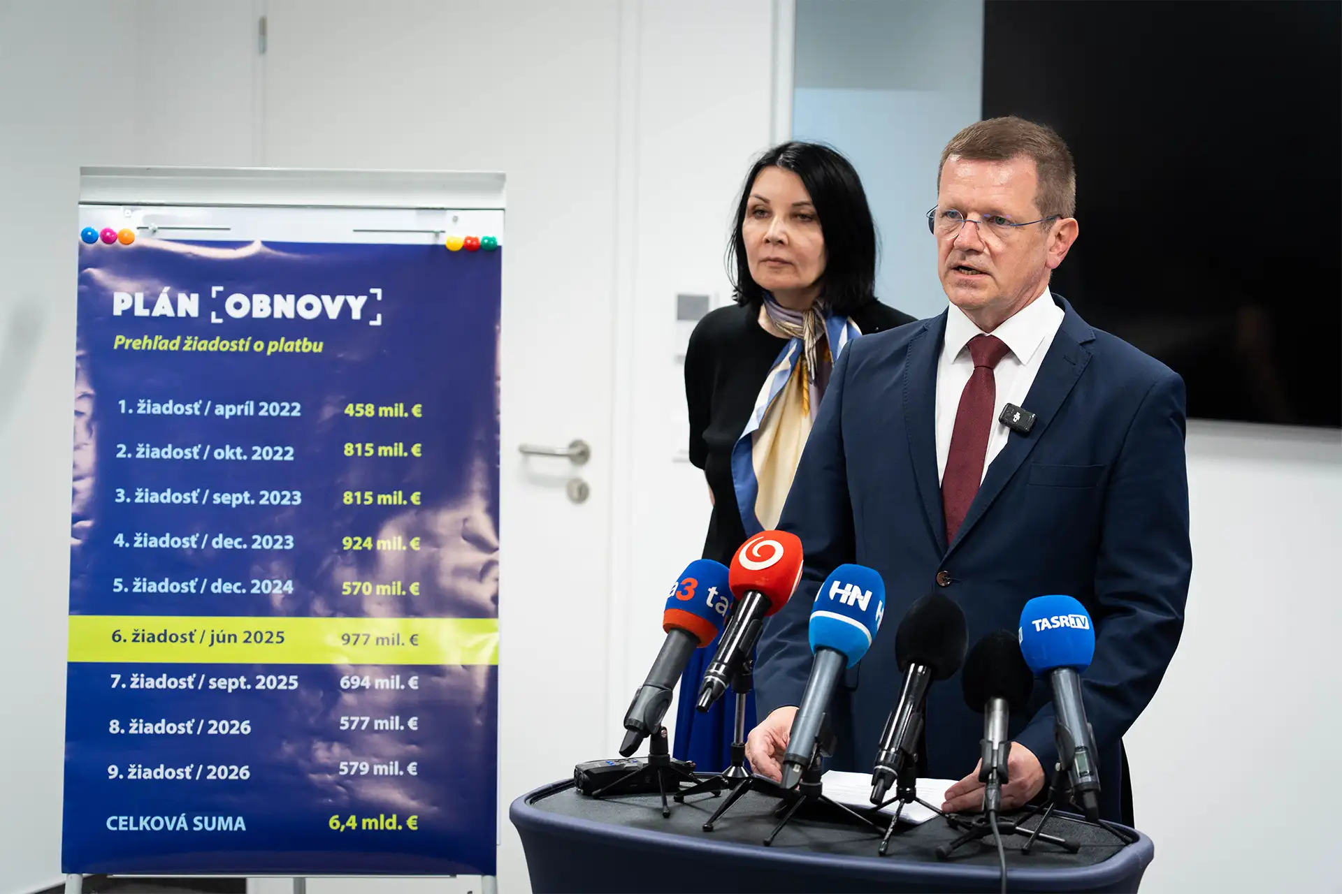 Úrad Petra Kmeca podáva historicky najvyššiu žiadosť o platbu z Plánu obnovy. Ide o miliardu eur pre Slovensko