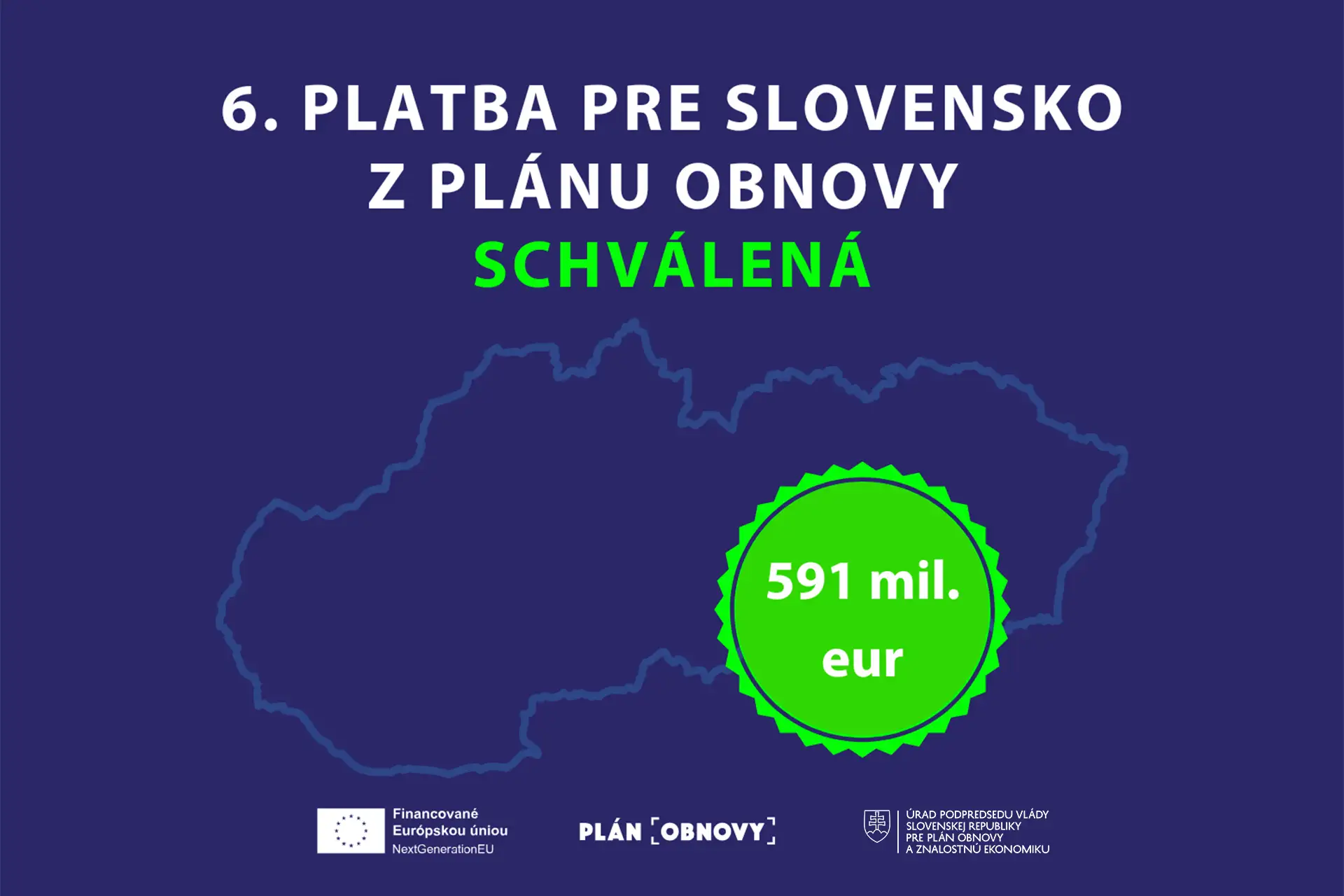 Európska komisia dnes pozitívne vyhodnotila šiestu žiadosť o platbu, Slovensko očakáva 591 miliónov eur