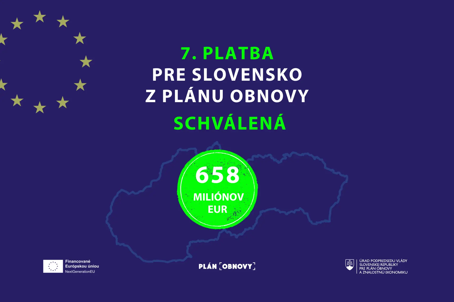 Európska komisia schválila siedmu žiadosť o platbu vo výške 658 miliónov